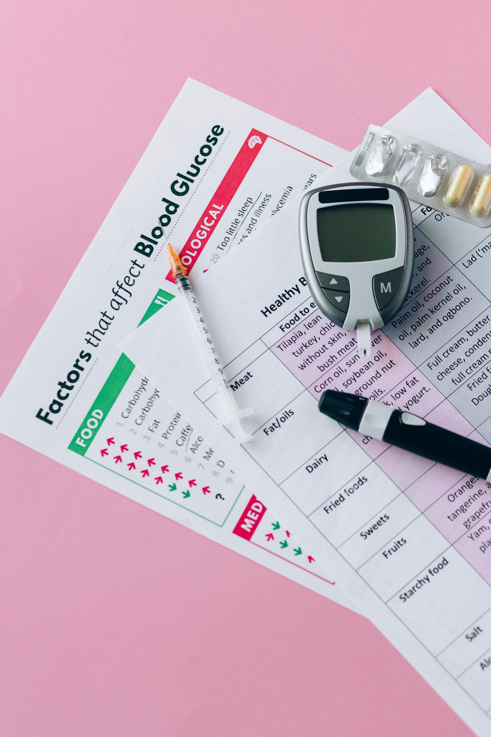 Diabetes blood glucose monitor, syringe, pills, and health chart showing factors that affect blood sugar on a pink background